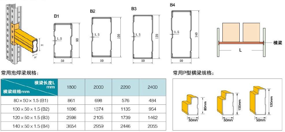  新闻信息 > 详细内容智慧工厂是现代工厂信息化发展的新阶段.